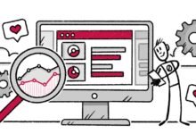 SaaS content audit at scale: Automate, Score, Prune