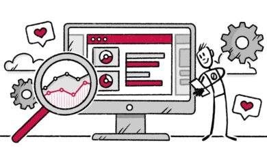 SaaS content audit at scale: Automate, Score, Prune