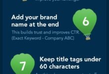 SEO Title Tag Examples: 50 Real-World Tags That Win in Google