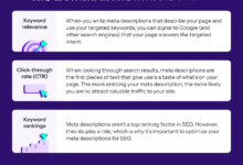 Meta Keywords vs Meta Descriptions: What Matters Now