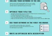 On-Page SEO Checklist: A Step-by-Step Page Playbook