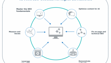 Common AI SEO Mistakes: Avoid Thin Pages & Deindexing 21 Common AI SEO Mistakes: Avoid Thin Pages & Deindexing