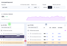 Best AI overview tracking tools to monitor AI Box positions