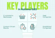 local SEO vs national SEO: GEO vs Traditional SEO Explained