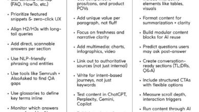 Advanced On-Page SEO Techniques for AI-First SERPs