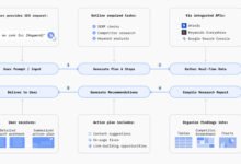 Automate SEO with AI: The Autonomous Optimizer Playbook