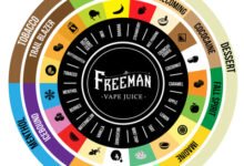 SEO Playbook: how to write vape flavor descriptions