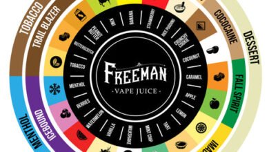 SEO Playbook: how to write vape flavor descriptions