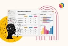 AI brand monitoring tools: Best ways to track LLM mentions