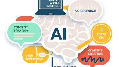 AI for SEO strategy: Build Your Strategic Agent Plan