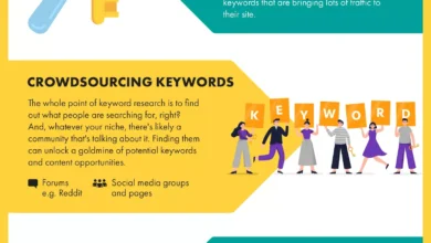 How to Choose Keywords for SEO: 5 Factors That Win