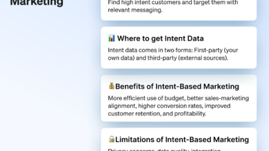 How to Use Search Intent for Retargeting Ads: 2026 Playbook