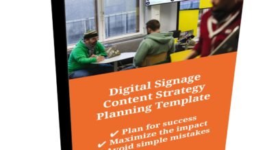 Digital Signage Content Strategy for Screens & Directories