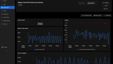AI model monitoring tools: Top LLM rank trackers 2026