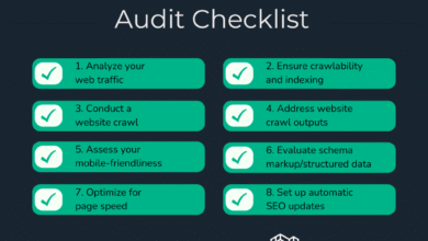 How to Write a Technical SEO Audit Report That Acts