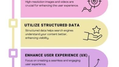 SEO Best Practices for 2026: Rank in Google AI Overviews