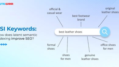 What Are LSI Keywords? The Myth, Context & Rankings