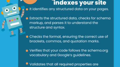 Schema Markup Validator: Best 2026 Tools for Rich Results