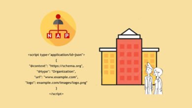Corporate Trust: Organization Schema Markup, Done Right