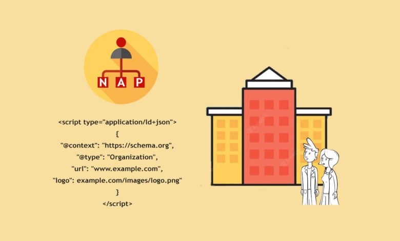 Corporate Trust: Organization Schema Markup, Done Right 16 Corporate Trust: Organization Schema Markup, Done Right