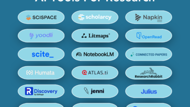 AI response analysis tools: Measure AI Answer Visibility