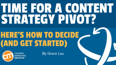 How to Pivot Your Content Strategy When Results Stall