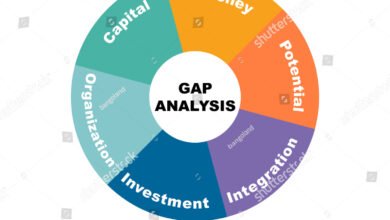 Keyword Gap Analysis: Find the Void in Your SEO Strategy