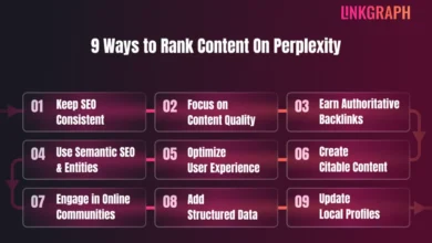 Best Perplexity Optimization Tools: AEO Review (2026)
