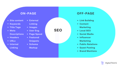 How to balance on-page and off-page SEO: 2026 plan
