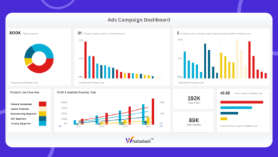 LLM rank tracking tools: Monitor AI Mentions at Scale