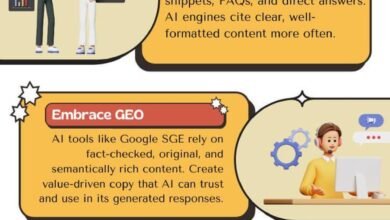 Best AI rank tracking software: LLM search tools compared