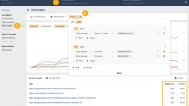 AEO Performance Tracking Software for Perplexity Wins