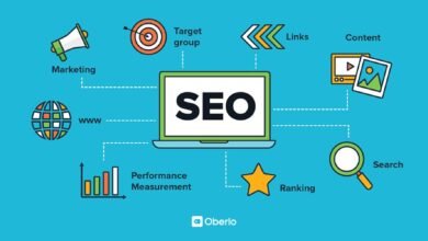 SEO Starter Kit: Best SEO Tools for Beginners (2026)
