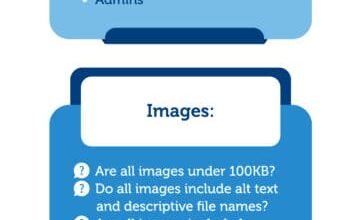 Ecommerce SEO Audit: Storefront Fixes That Unlock Growth