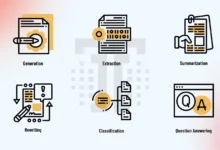 The GEO Shift: Generative AI Marketing for Search Now