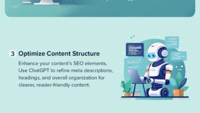 AI SEO Software Guide: Track LLM Influence & GEO Wins