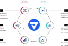 Best AI monitoring tools to Track GPT Search Mentions