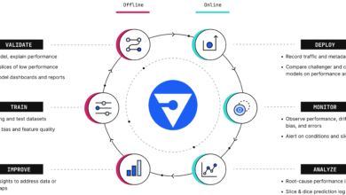 Best AI monitoring tools to Track GPT Search Mentions