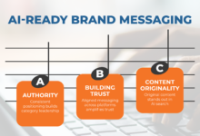 Visibility Review: Best AI Brand Monitoring Tools 2026