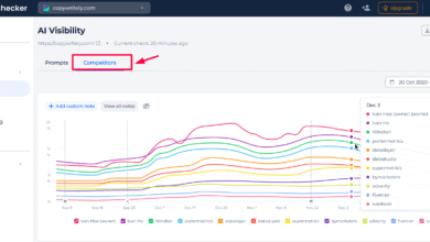 How to Track Rank in Large Language Models (LLMs) in 2026