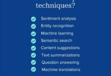 Advanced keyword research techniques: NLP + social listening