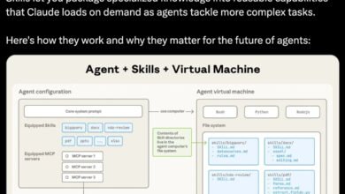 How to Use Claude for SEO: Schema, Gaps & CTR Wins