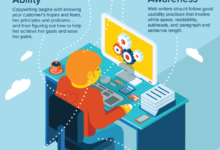 SEO Writer vs Journalist: Key Differences for Today