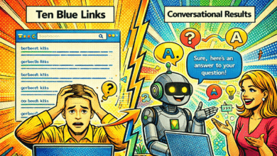 2026 Playbook: How AI is transforming search for SEO