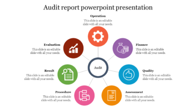 How to present audit findings to non technical stakeholders? 30 How to present audit findings to non technical stakeholders?