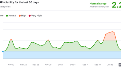 SERP Volatility Playbook: Detect Spikes & Stabilize SEO 31 SERP Volatility Playbook: Detect Spikes & Stabilize SEO