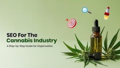 Compliance-First Cannabis Image SEO Guide for US Brands 34 Compliance-First Cannabis Image SEO Guide for US Brands