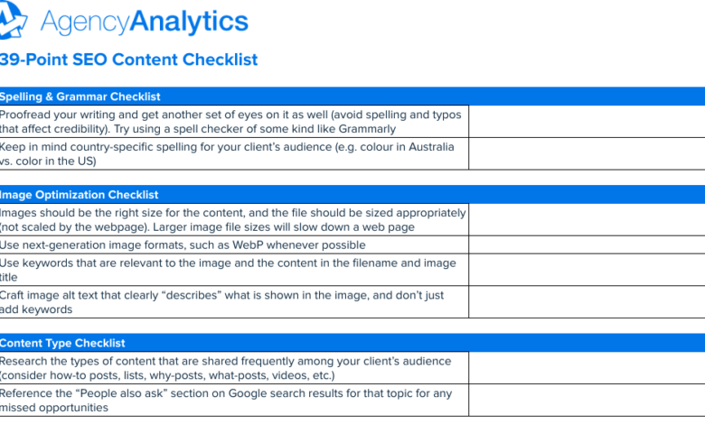 SEO Copywriting Checklist: 15-Point Content Gatekeeper