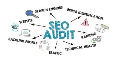 How to Audit Keywords on a Page: Fast Live-Page Scan