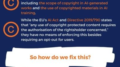 Ethical AI Content Creation: Scale Fast, Keep Trust 34 Ethical AI Content Creation: Scale Fast, Keep Trust